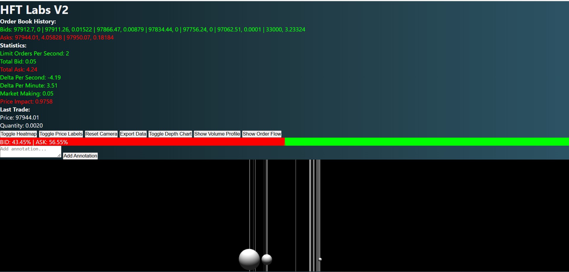 META_HFT_Labs_V2